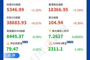 正常发挥！申京15中8空砍20分8篮板5助攻0失误